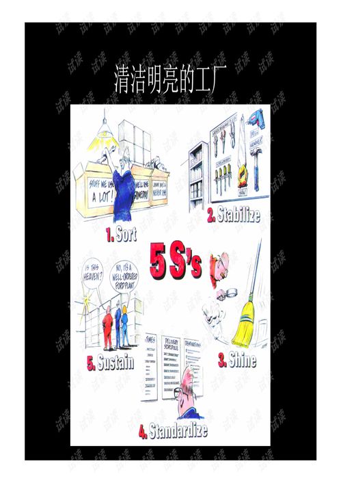 精益工廠之旅 敏捷開發(fā)、精益思想與網絡信息安全軟件開發(fā)的融合