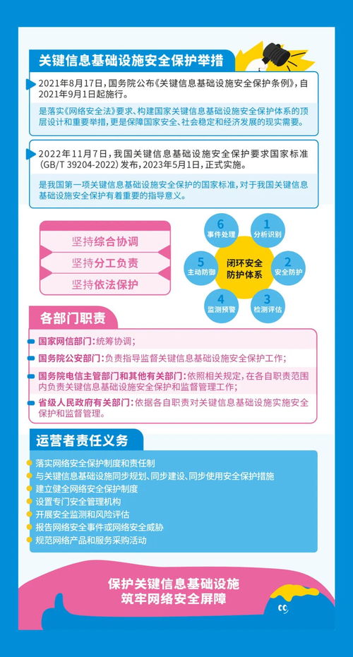 網(wǎng)絡(luò)安全為人民，網(wǎng)絡(luò)安全靠人民 網(wǎng)絡(luò)與信息安全軟件開(kāi)發(fā)的關(guān)鍵作用