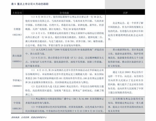 從CrowdStrike看國內網安新格局 終端云安全路徑的可復制性與啟示