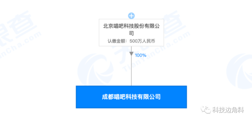 唱吧在成都成立全資子公司，注冊(cè)資本500萬(wàn)元加速開(kāi)拓互聯(lián)網(wǎng)軟硬件市場(chǎng)