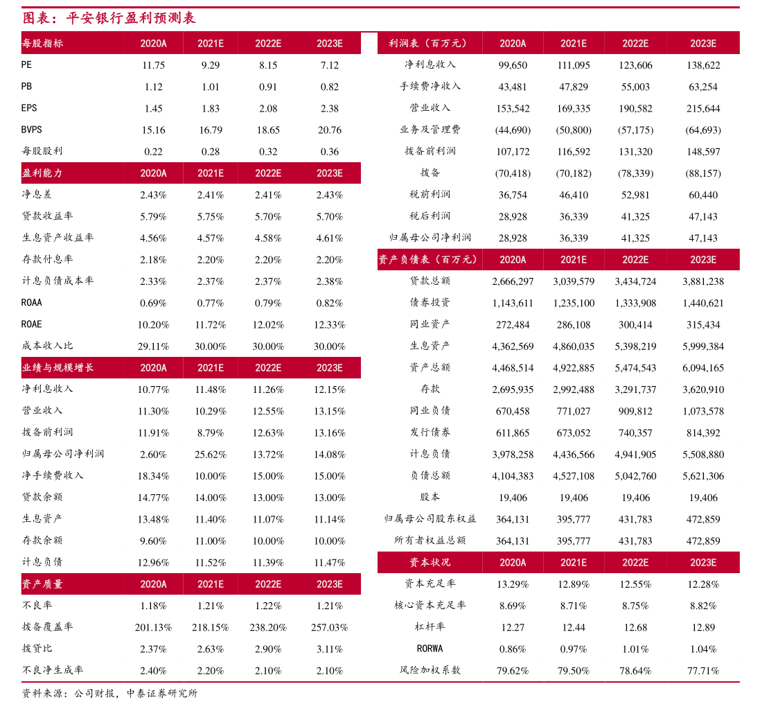 新迅達(dá)完成工商變更登記并換發(fā)營(yíng)業(yè)執(zhí)照，聚焦互聯(lián)網(wǎng)軟硬件開(kāi)發(fā)與銷(xiāo)售